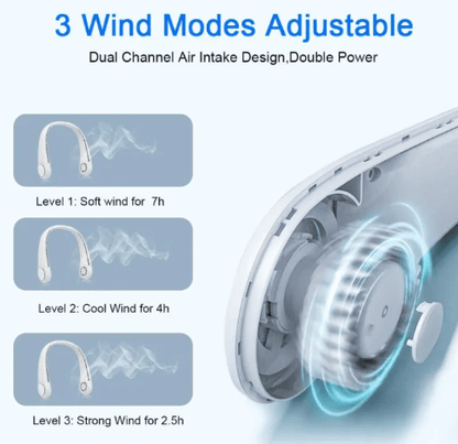 360° Neck Cooling Fan – Portable USB Rechargeable Bladeless Wearable Fan