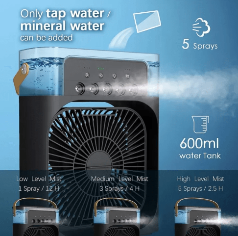 5-in-1 Personal Cooling Portable Air Conditioner Fan