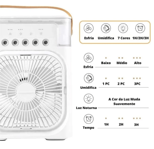 5-in-1 Personal Cooling Portable Air Conditioner Fan