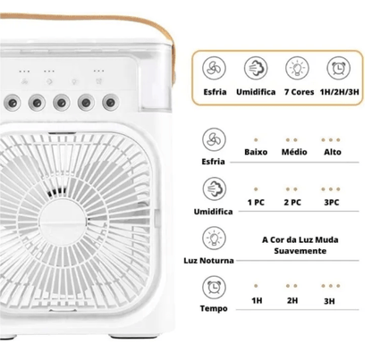 5-in-1 Personal Cooling Portable Air Conditioner Fan