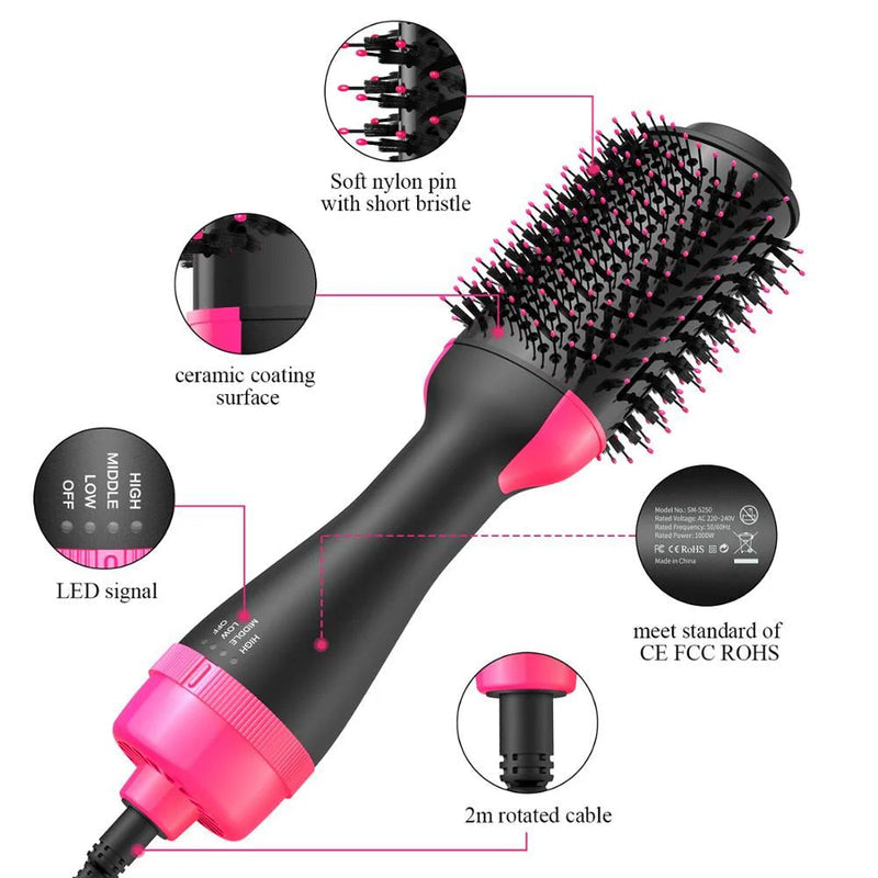 One-Step Hair Dryer & Volumizer Brush